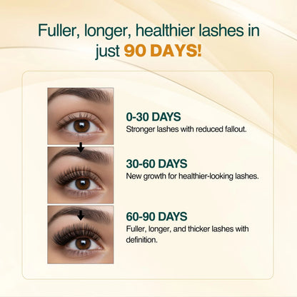 Eyelash Growth Liquid